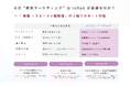 株式会社ビーウェル | 韓国市場に特化したマーケティングサービス「InFluK」の提供開始