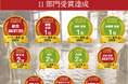 約17,000施設の中から全国1位!!ニフティ温泉年間ランキングにて有馬街道温泉すずらんの湯が11冠受賞!