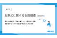 【第7回】お葬式に関する全国調査（2026年）
