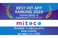 「mitoco」がAppExchangeアプリランキングに入賞しました！