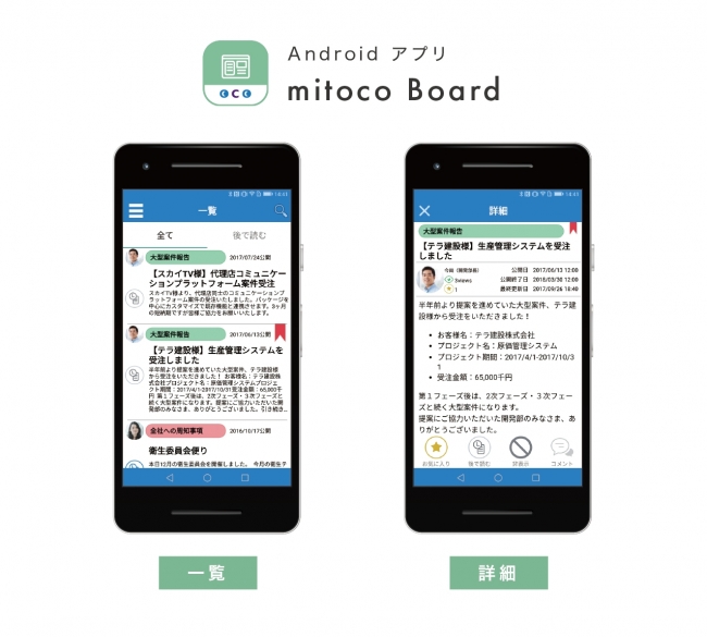 mitoco Board