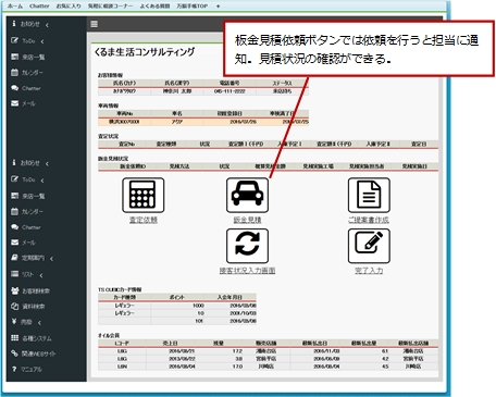 購買意思決定支援システム