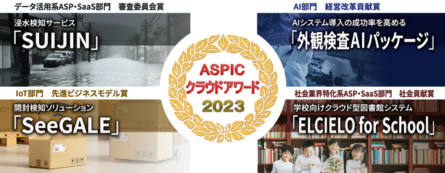 京セラコミュニケーションシステム株式会社本社