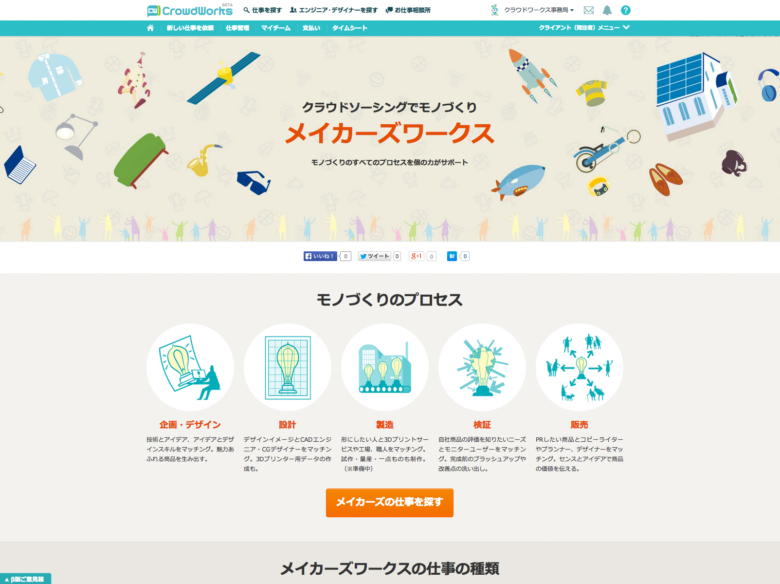 クラウドワークス モノづくり支援プラットフォーム メイカーズワークス を立ち上げ 企画から設計 検証 販売まで 製造業のイノベーション創出をクラウド ソーシングで支援 クラウドワークスのプレスリリース クラウドワークス モノづくり支援プラットフォーム メイカーズワークス を立ち上げ 企画から設計 検証 販売まで 製造業のイノベーション創出をクラウド ソーシングで支援 クラウドワークスのプレスリリース