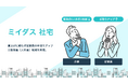 賃上げに頼らず従業員の手取りアップと販管費（人件費）削減を実現社宅制度を活用した「ミイダス 社宅」サービスの提供開始