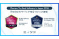 ミイダス、ビジネスユーザーが評価した日本のSaaS・ソフトウェア「ITreview The Best Software in Japan 2026」TOP100、54位に選出！