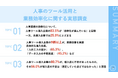 【DX導入が面倒で躊躇している人事へ朗報!】人事ツールを導入した人の約8割が「導入前に不安を感じた」ものの、その約6割が「想定していたほどではなかった」と回答