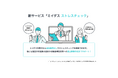 義務化に伴う担当者の対応支援サービス「ミイダス ストレスチェック」登場!