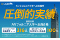 【U-LABO 2026年海外大学合格実績】世界ランキング50以上のカリフォルニア大学(UC)トップ校合格率100%