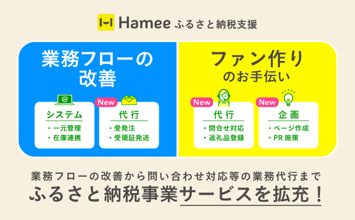 Hamee株式会社 ふるさと納税支援事業のサービス拡充 Hameeのプレスリリース