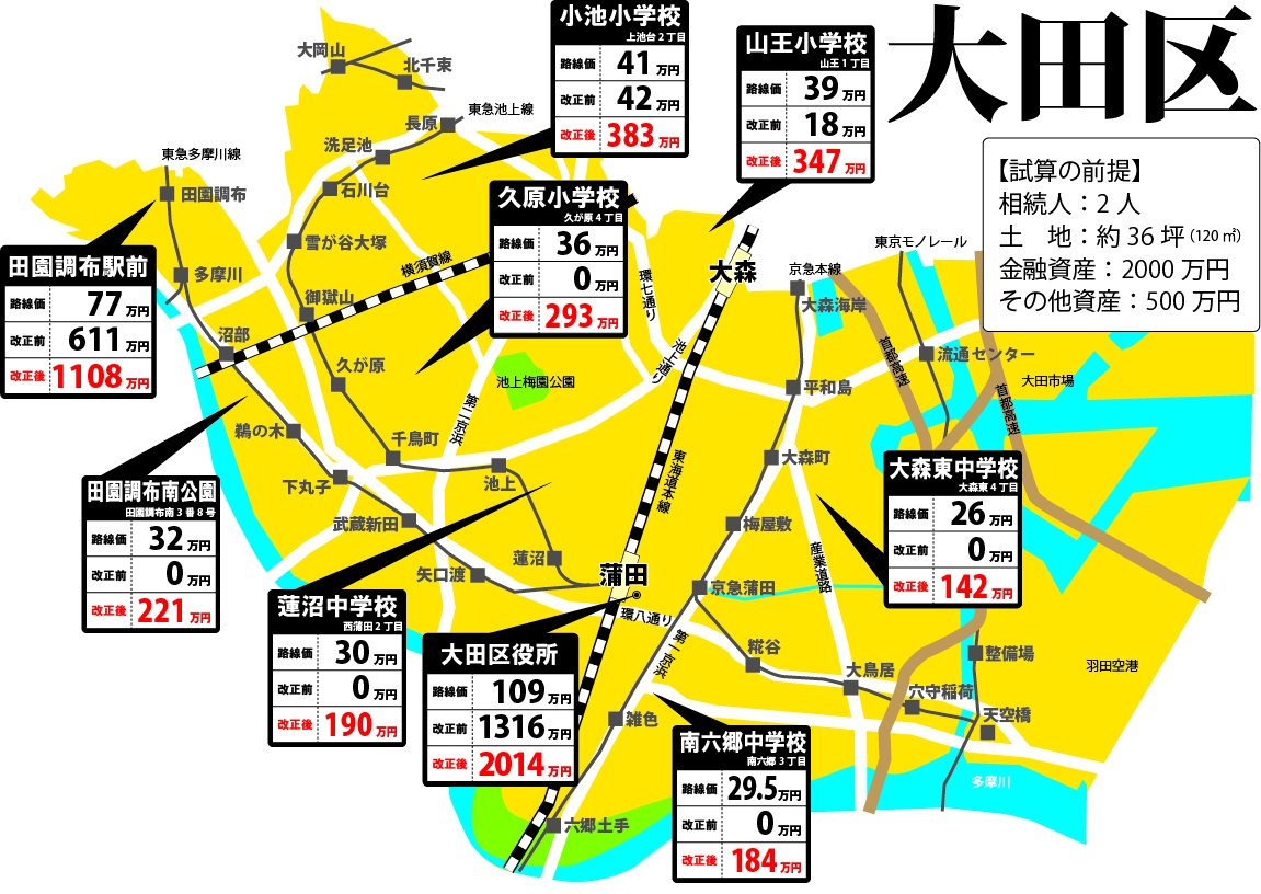 ゼンリン住宅地図B4 東京都大田区 2017年2月判+atop.com.ar