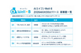 AI遺言書作成支援アプリ「AIユイゴンWell-B」、6月30日に新機能をリリース