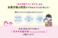 母子手帳アプリ『母子モ』から電子お薬手帳サービスが利用可能に!