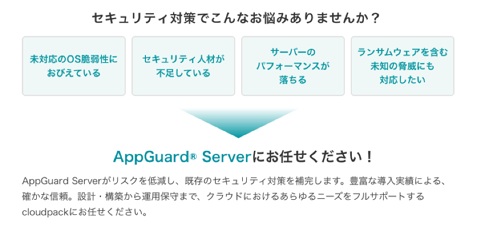 アイレット 攻撃の段階で脅威を遮断するサーバーセキュリティサービス Appguard Server の販売代行サービスを開始 アイレット株式会社のプレスリリース