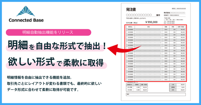 Connected Base、明細自動抽出機能をリリース