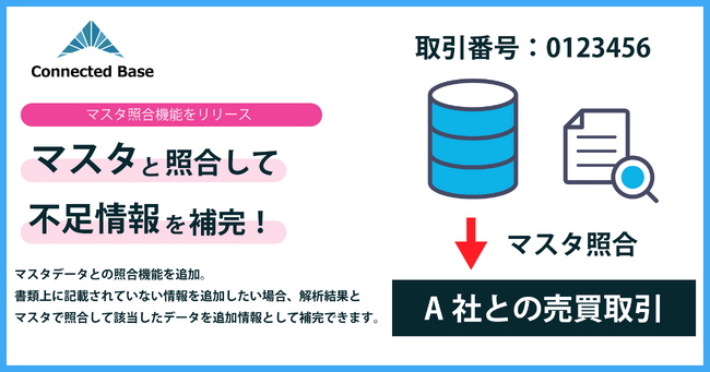 Connected Base、マスタデータ照合機能をリリース