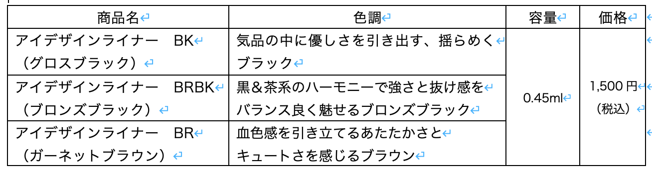 COCOROIKIアイデザインライナーから“ダーク系NEWパールカラー”が登場！！