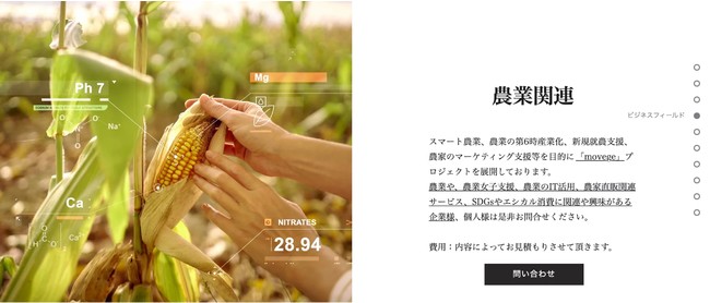 live tomorrow株式会社が運営するmovegeプロジェクトに関して重要なお知らせです。