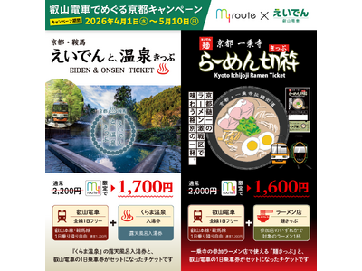 【myroute】京都・鞍馬温泉と一乗寺ラーメンを楽しむ観光向けデジタル乗車券を新規発売開始！発売を記念...