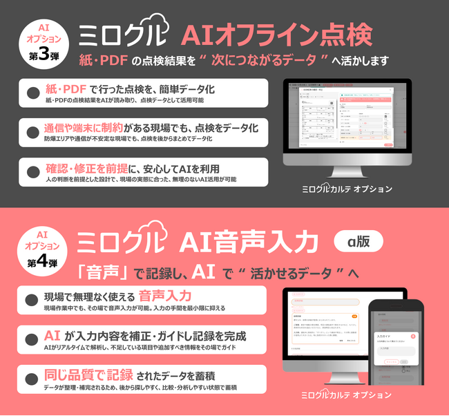 設備保全クラウド「ミロクルカルテ」、紙の点検と現場の音声をAIで“判断に活かせるデータ”へ――「ミロクルAIオフライン点検」正式リリース、「ミロクルAI音声入力（α版）」提供開始