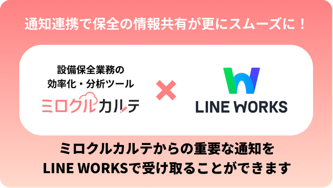 設備保全管理クラウドシステム「ミロクルカルテ」×「LINE WORKS」連携で通知漏れを防止！スムーズな情報共有を実現