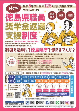 徳島県庁が技術職（総合土木・林業・建築）を対象とした「奨学金返還支援制度」を新設！