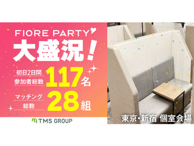 婚活パーティー・街コンのフィオーレパーティー「東京・新宿個室会場」が大盛況！09月03日・04日の参加者数117名、マッチング28組！今週末のパーティーも残席僅かのためご予約はお早めに。