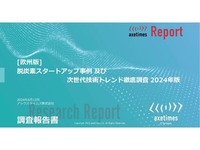 欧州脱炭素スタートアップ429事例の技術・ビジネスを調査