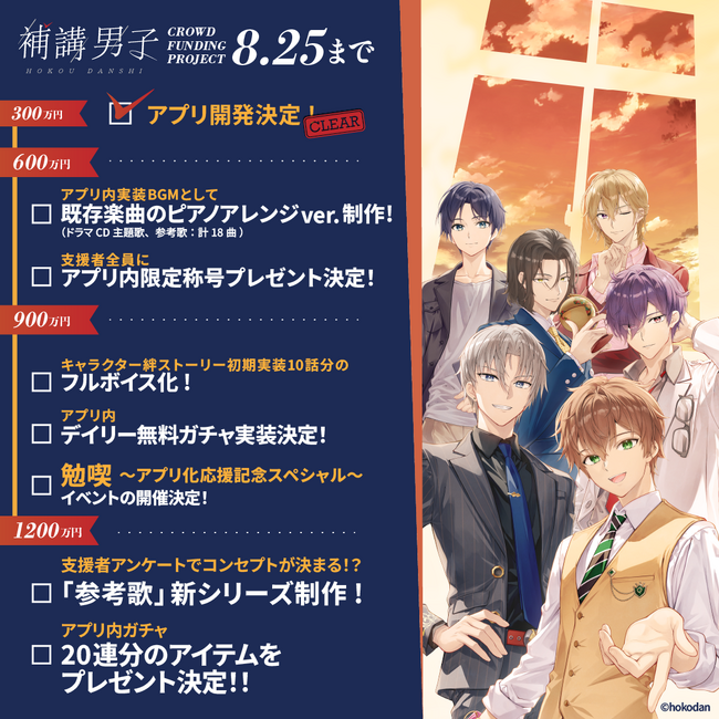プレスリリース「＜クラファン目標達成！＞『補講男子』新たなるストレッチゴール挑戦開始＆リターン品も追加！」のイメージ画像