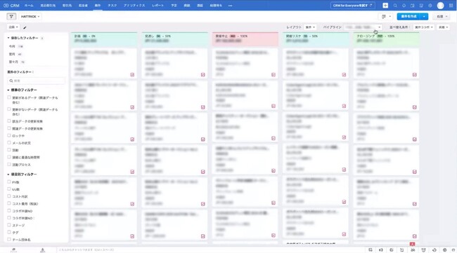 プレスリリース「バリュエンスジャパン、Zoho CRM 導入で 「機会損失4割→1割」に改善」のイメージ画像