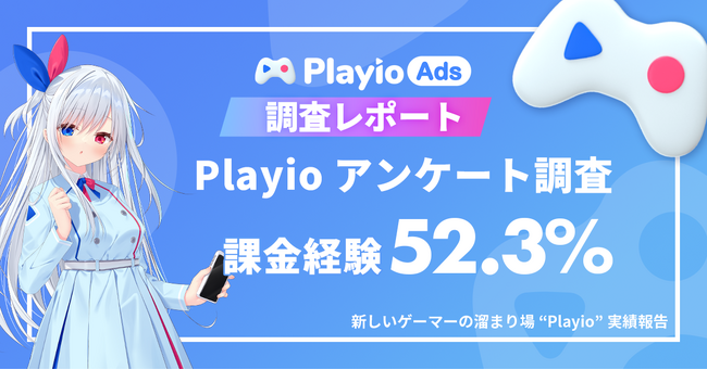 【52.3％が課金経験あり】ゲームプラットフォームアプリ「Playio（プレイオ）」ユーザー調査結果を公開！直近1ヵ月の課金状況が明らかに。