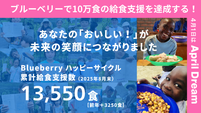 「ブルーベリーのおいしさで、世界の笑顔10万食をつなぐ」
