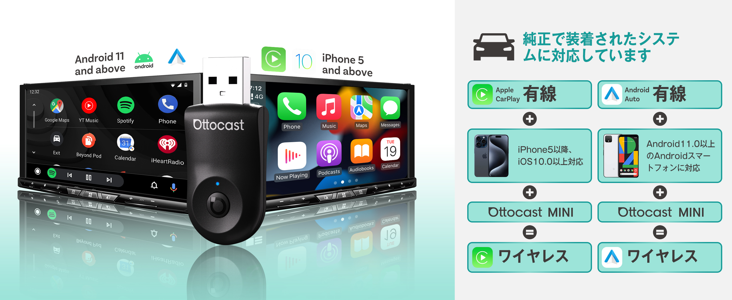 オットキャスト【2025最新Miniワイヤレスアダプター】有線CarPlay／Android Autoをワイヤレス化！「OTTOCAST MINI」日本上陸