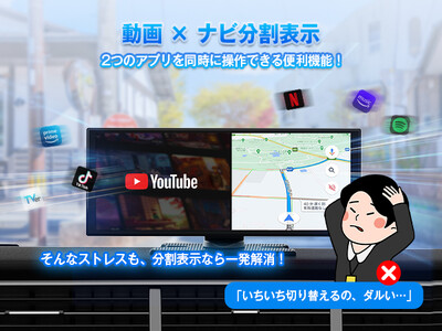 【新製品】OTTOCAST最新ポータブルディスプレイオーディオ「OTTOCAST ScreenFlow」...