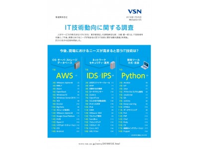 今後、IT現場におけるニーズが高まると思う技術は「AWS」「IDS／IPS」「Python」―「IT技術動向に関する調査」【VSN】