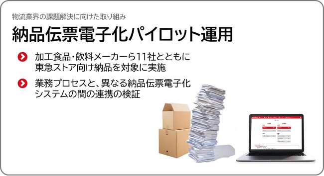 物流課題解決に向け「納品伝票電子化」のパイロット運用を実施　ー東急ストア向け納品を対象に加工食品・飲料メーカーら11社が参画ー