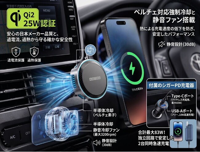 �y�������[�J�[�i���zQi2 25W�F�؎擾�I�ő�83W�o�́��}�O�l�b�g�����C�����X�[�d���ځB�@�\����ǋ������ԍڃz���_�[�uACWPD-V025M-QI22-83W�v��10��2����蔭���J�n