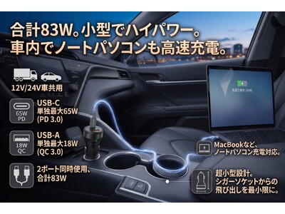 【車内でもノートPCを急速充電】合計83W出力に対応！12V車・24V車で使えるコンパクトな車載用PD充電器「ACPD-V083AC」シリーズを10月14日より発売開始