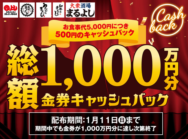 【総額1,000万円！】年末年始の金券キャッシュバックキャンペーン！｜まるよしグループ全16店舗で期間限定開催！｜2025年12月12日(金)～2026年1月11日(日)
