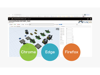 AI技術で「What if？」から「What's best？」へ最適化を強力バックアップ　離散事象解析シミュレーターの最新版「FlexSim 2021」を5月21日リリース