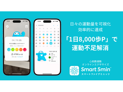 1日8,000歩Pで運動不足解消！運動量を可視化し達成を目指す新機能を5分エクササイズアプリ「スマートファイブミニッツ」に搭載