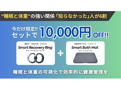 東大発スタートアップ開発、スマートリングと“体重が測れるバスマット”がセットで1万円割引