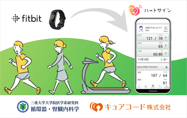 【三重大学×キュアコード株式会社】心不全患者向けアプリ「ハートサイン」とFitbitを活用した急性冠症候群（心筋梗塞）患者向け臨床研究を開始