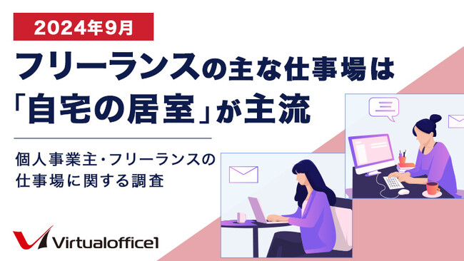 フリーランスの主な仕事場は『自宅の居室』が主流｜個人事業主・フリーランスの仕事場に関する調査(2024年9月)