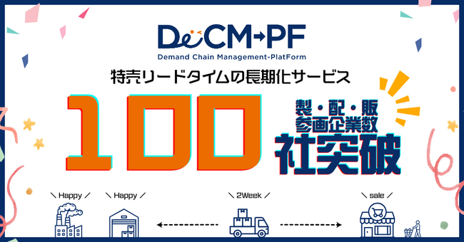 シノプスと伊藤忠商事、小売業を起点とした発注コントロールにより特売リードタイムを長期化 参画企業100社突破