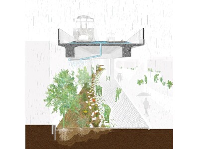 〈石神井公園駅～大泉学園駅間の高架下プロジェクト〉石神井公園駅～大泉学園駅間の高架下に広場がオープン