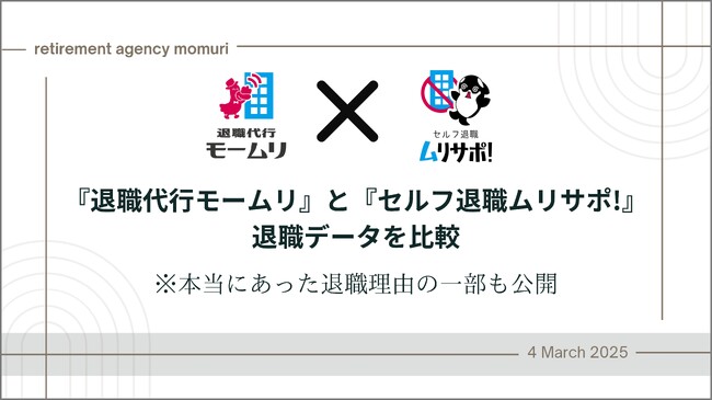 退職代行モームリ退職理由・利用者データと自分で退職を伝える『セルフ退職ムリサポ!』のデータ比較