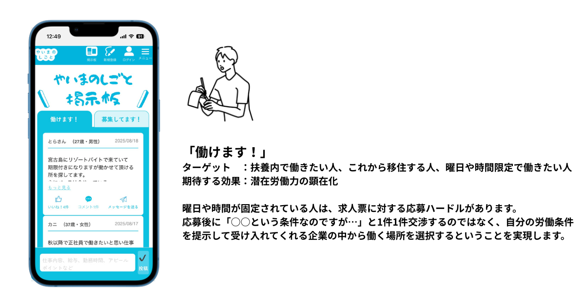 宮古島の次は石垣島だ！石垣（八重山）に特化した求人マッチングサービス「やいまのしごと」を10月20日よりリリース