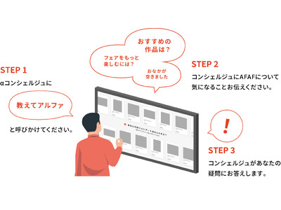 9月20日開幕！アジアをコンセプトとしたアートフェア 「ART FAIR ASIA FUKUOKA 2024(AFAF2024)」日本初のアートフェアAIコンシェルジュ、豪華トークゲスト他