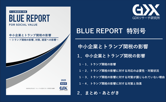 【中小企業とトランプ関税の影響】「トランプ関税」の影響を受けた企業の7割が“対応の必要性”を感じる一方、 対策実施済みはわずか14.2%にとどまる結果に